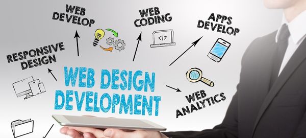 Drive Success With Web Design and Development